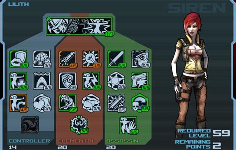 borderlands 1 best lilith build.